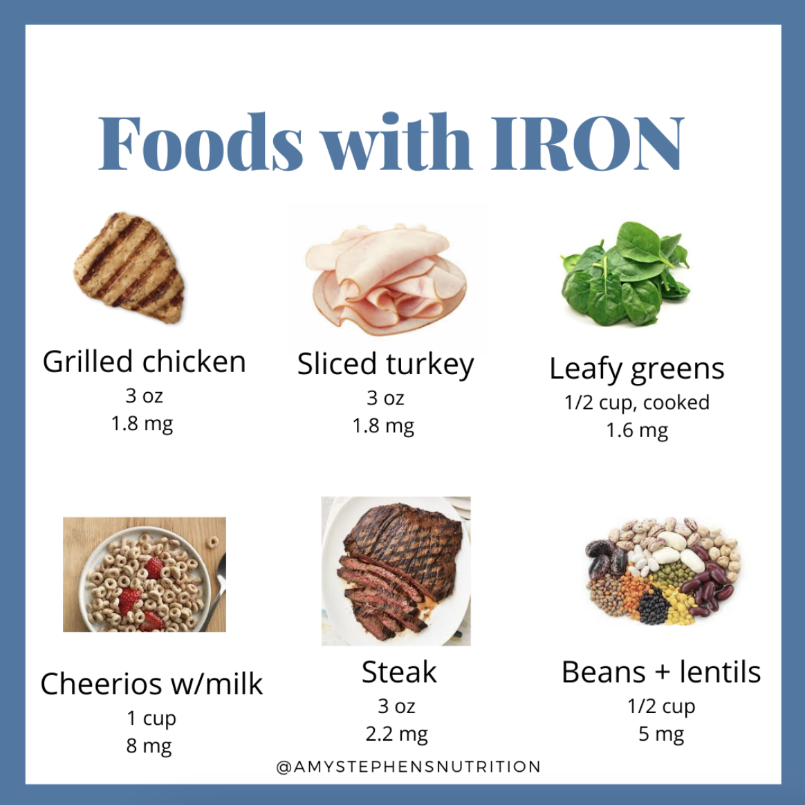 Iron for endurance athletes – Amy Stephens Nutrition